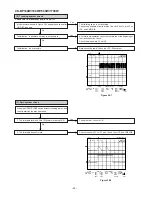 Preview for 38 page of Sharp CD-BP1500W Service Manual