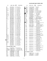 Preview for 51 page of Sharp CD-BP1500W Service Manual