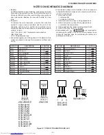 Preview for 15 page of Sharp CD-C1900 Service Manual