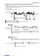 Предварительный просмотр 15 страницы Sharp CD-C1W Service Manual