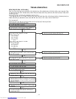 Предварительный просмотр 43 страницы Sharp CD-C1W Service Manual