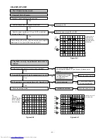 Предварительный просмотр 44 страницы Sharp CD-C1W Service Manual