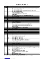 Предварительный просмотр 46 страницы Sharp CD-C1W Service Manual