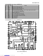 Предварительный просмотр 47 страницы Sharp CD-C1W Service Manual