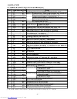 Предварительный просмотр 48 страницы Sharp CD-C1W Service Manual