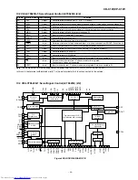 Предварительный просмотр 49 страницы Sharp CD-C1W Service Manual