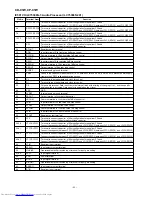 Предварительный просмотр 52 страницы Sharp CD-C1W Service Manual