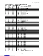 Предварительный просмотр 53 страницы Sharp CD-C1W Service Manual