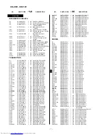 Предварительный просмотр 58 страницы Sharp CD-C1W Service Manual