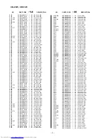 Предварительный просмотр 62 страницы Sharp CD-C1W Service Manual