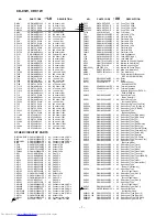 Предварительный просмотр 64 страницы Sharp CD-C1W Service Manual