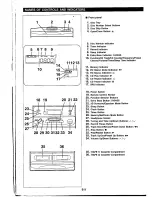 Preview for 4 page of Sharp CD-C265X Operation Manual