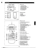 Preview for 5 page of Sharp CD-C265X Operation Manual