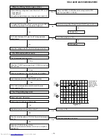 Preview for 33 page of Sharp CD-C2800 Service Manual