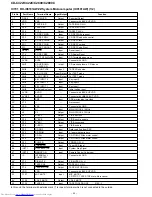 Preview for 40 page of Sharp CD-C2800 Service Manual