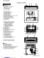 Preview for 4 page of Sharp CD-C2900 Service Manual