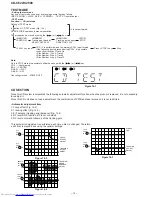 Preview for 14 page of Sharp CD-C2900 Service Manual