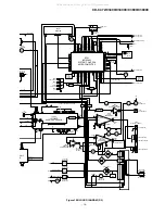 Предварительный просмотр 19 страницы Sharp CD-C3400 Service Manual