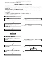 Предварительный просмотр 34 страницы Sharp CD-C3400 Service Manual