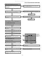 Предварительный просмотр 35 страницы Sharp CD-C3400 Service Manual