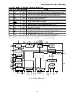 Предварительный просмотр 39 страницы Sharp CD-C3400 Service Manual