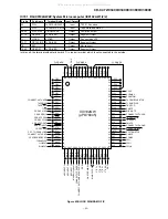 Предварительный просмотр 43 страницы Sharp CD-C3400 Service Manual