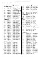 Предварительный просмотр 46 страницы Sharp CD-C3400 Service Manual