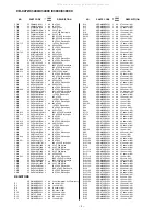 Предварительный просмотр 48 страницы Sharp CD-C3400 Service Manual