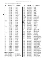 Предварительный просмотр 50 страницы Sharp CD-C3400 Service Manual