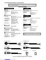 Предварительный просмотр 2 страницы Sharp CD-C410W Service Manual