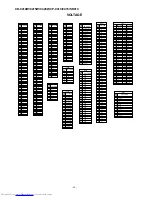 Предварительный просмотр 30 страницы Sharp CD-C410W Service Manual