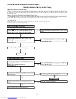 Предварительный просмотр 32 страницы Sharp CD-C410W Service Manual