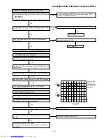 Предварительный просмотр 33 страницы Sharp CD-C410W Service Manual