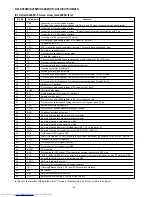 Предварительный просмотр 38 страницы Sharp CD-C410W Service Manual