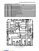 Предварительный просмотр 39 страницы Sharp CD-C410W Service Manual