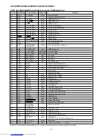 Предварительный просмотр 40 страницы Sharp CD-C410W Service Manual