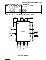 Предварительный просмотр 41 страницы Sharp CD-C410W Service Manual