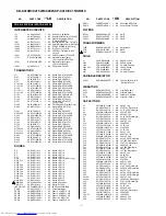 Предварительный просмотр 44 страницы Sharp CD-C410W Service Manual