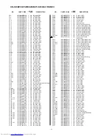 Предварительный просмотр 46 страницы Sharp CD-C410W Service Manual