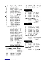 Предварительный просмотр 49 страницы Sharp CD-C410W Service Manual