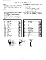 Preview for 16 page of Sharp CD-C411H Service Manual