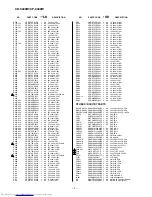 Preview for 58 page of Sharp CD-C440W Service Manual