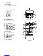 Preview for 7 page of Sharp CD-C449W Service Manual