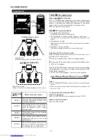 Preview for 17 page of Sharp CD-C449W Service Manual