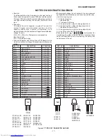 Preview for 18 page of Sharp CD-C449W Service Manual