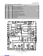 Preview for 55 page of Sharp CD-C449W Service Manual