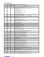 Preview for 56 page of Sharp CD-C449W Service Manual