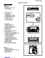 Предварительный просмотр 3 страницы Sharp CD-C452 Service Manual