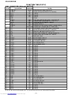 Предварительный просмотр 28 страницы Sharp CD-C452 Service Manual