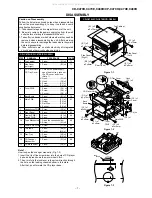 Предварительный просмотр 7 страницы Sharp CD-C470E Service Manual